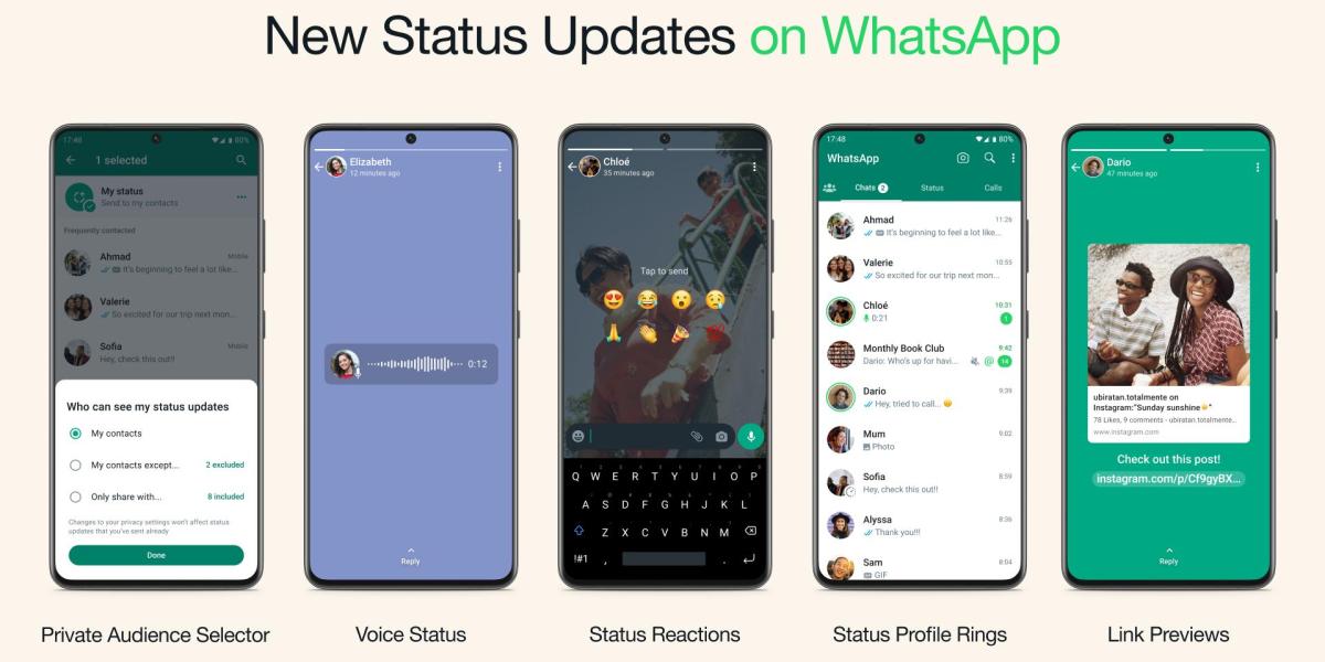 WhatsApp: You Can Now Choose Who Sees Your Status