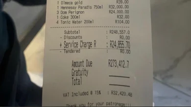 A R273,412 bill for one person? How does that make any sense?